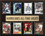 Sports Gifts