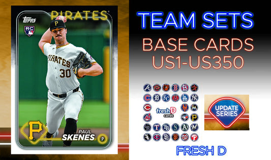 2024 Topps Update Team Set Washington Nationals