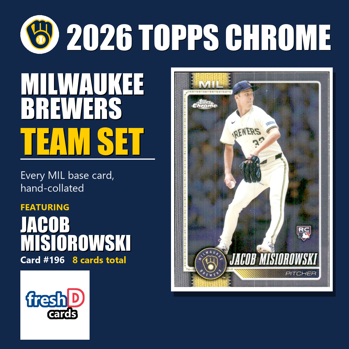 Milwaukee Brewers 2026 Topps Chrome team set