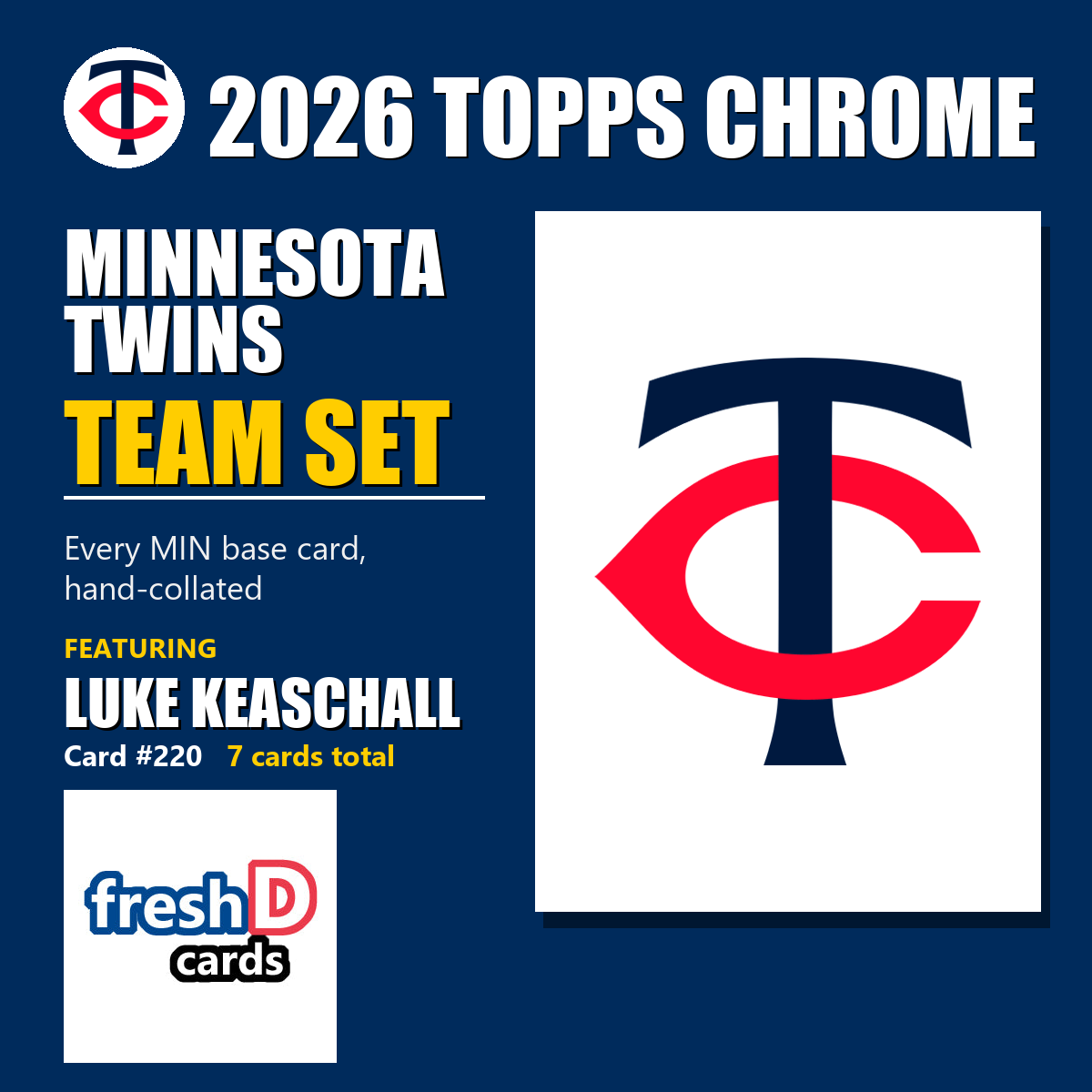 Minnesota Twins 2026 Topps Chrome team set