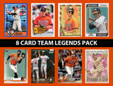 Sports Gifts Under $50