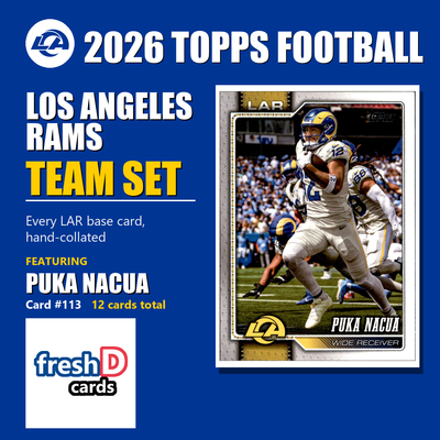 Los Angeles Rams 2026 Topps Football team set