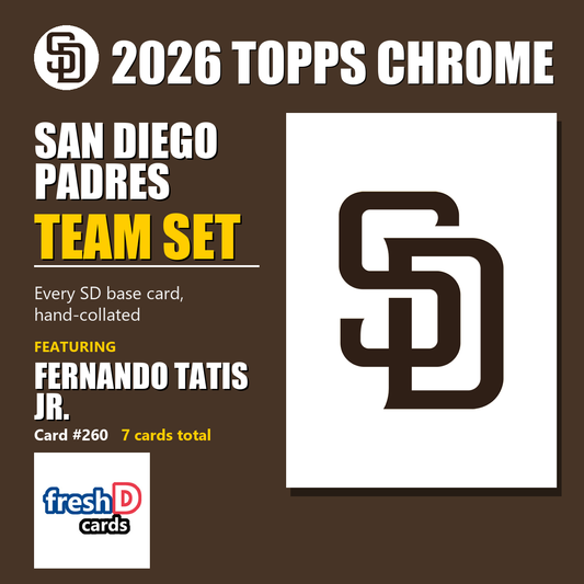 San Diego Padres 2026 Topps Chrome team set