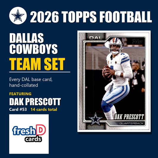 Dallas Cowboys 2026 Topps Football team set