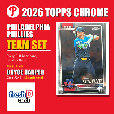Philadelphia Phillies 2026 Topps Chrome team set