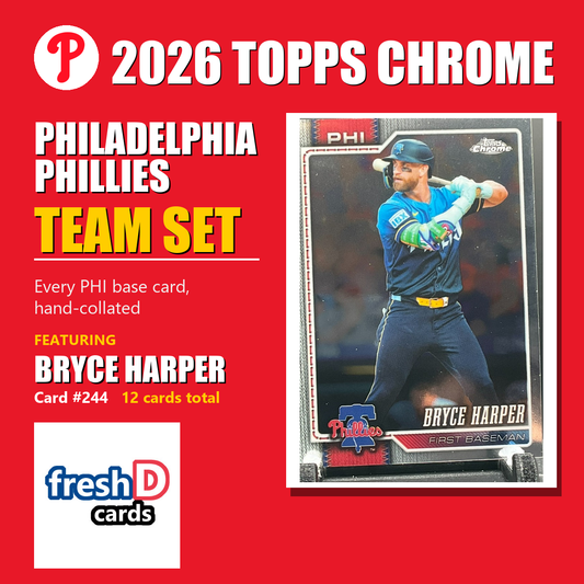 Philadelphia Phillies 2026 Topps Chrome team set