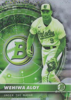2026 Bowman Under the Radar Wehiwa Aloy #UR-17