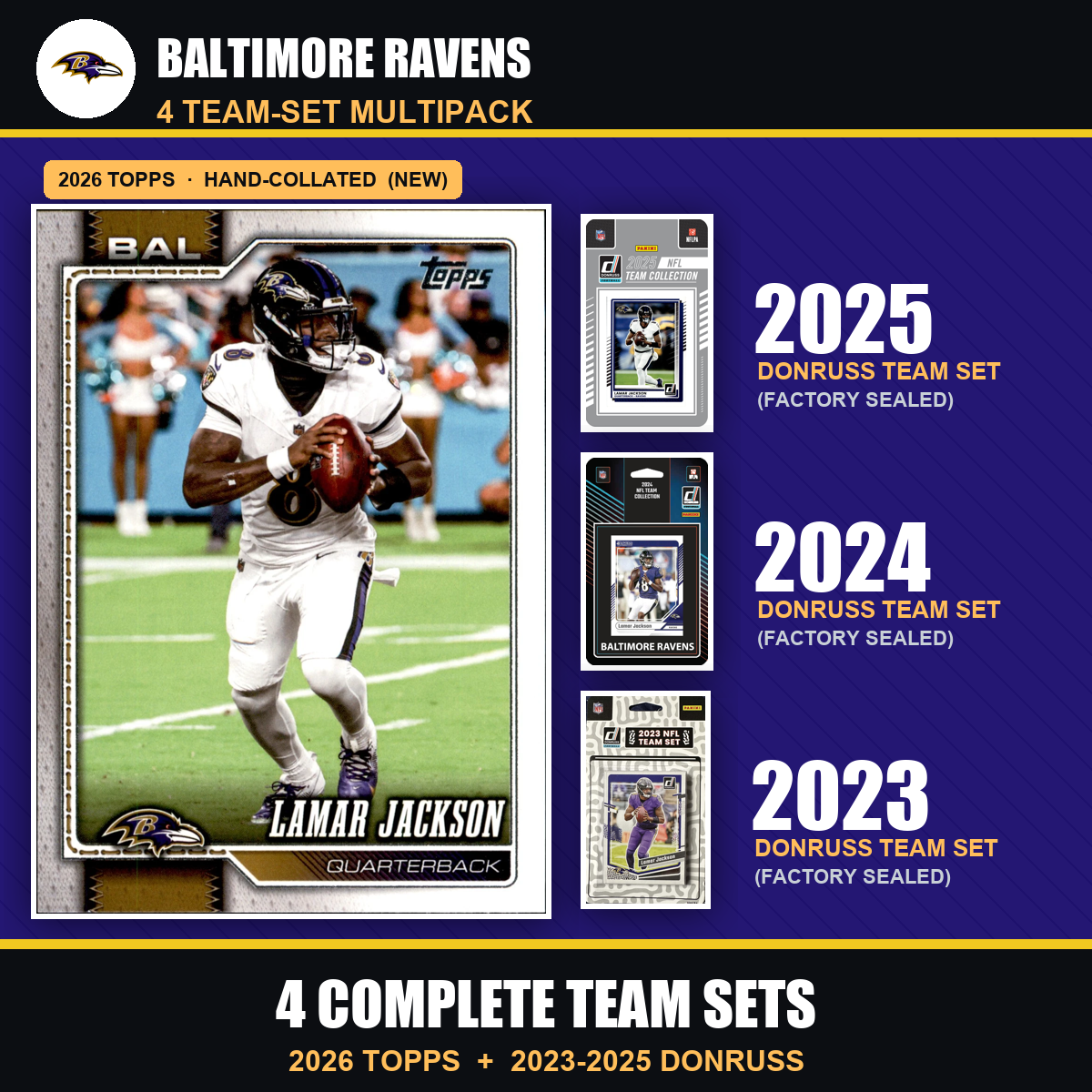 Baltimore Ravens Football Team Set Multipack - 2026 Topps + 2025 2024 2023 Donruss - 4 Complete Team Sets - Lamar Jackson