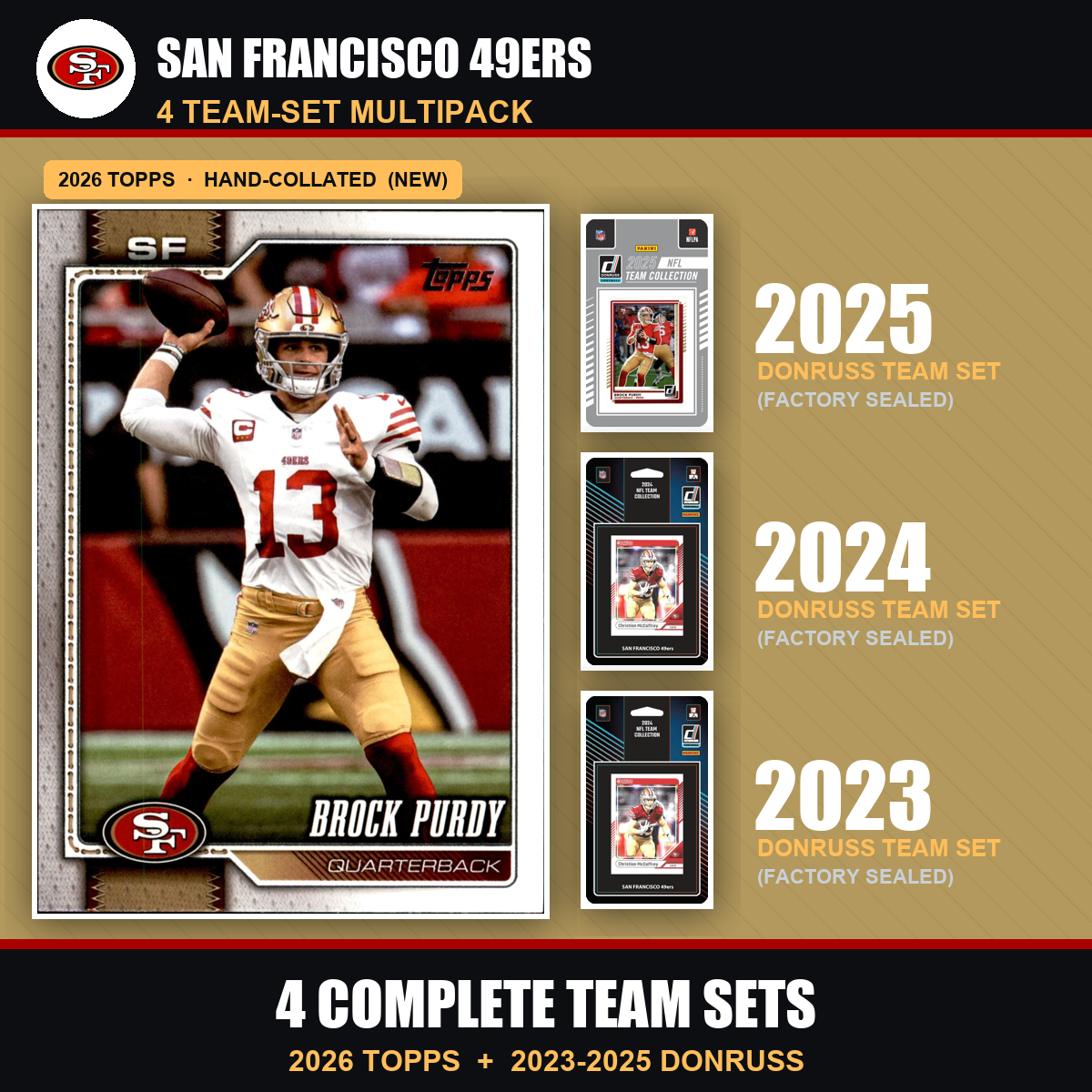 San Francisco 49ers Football Team Set Multipack - 2026 Topps + 2025 2024 2023 Donruss - 4 Complete Team Sets - Brock Purdy